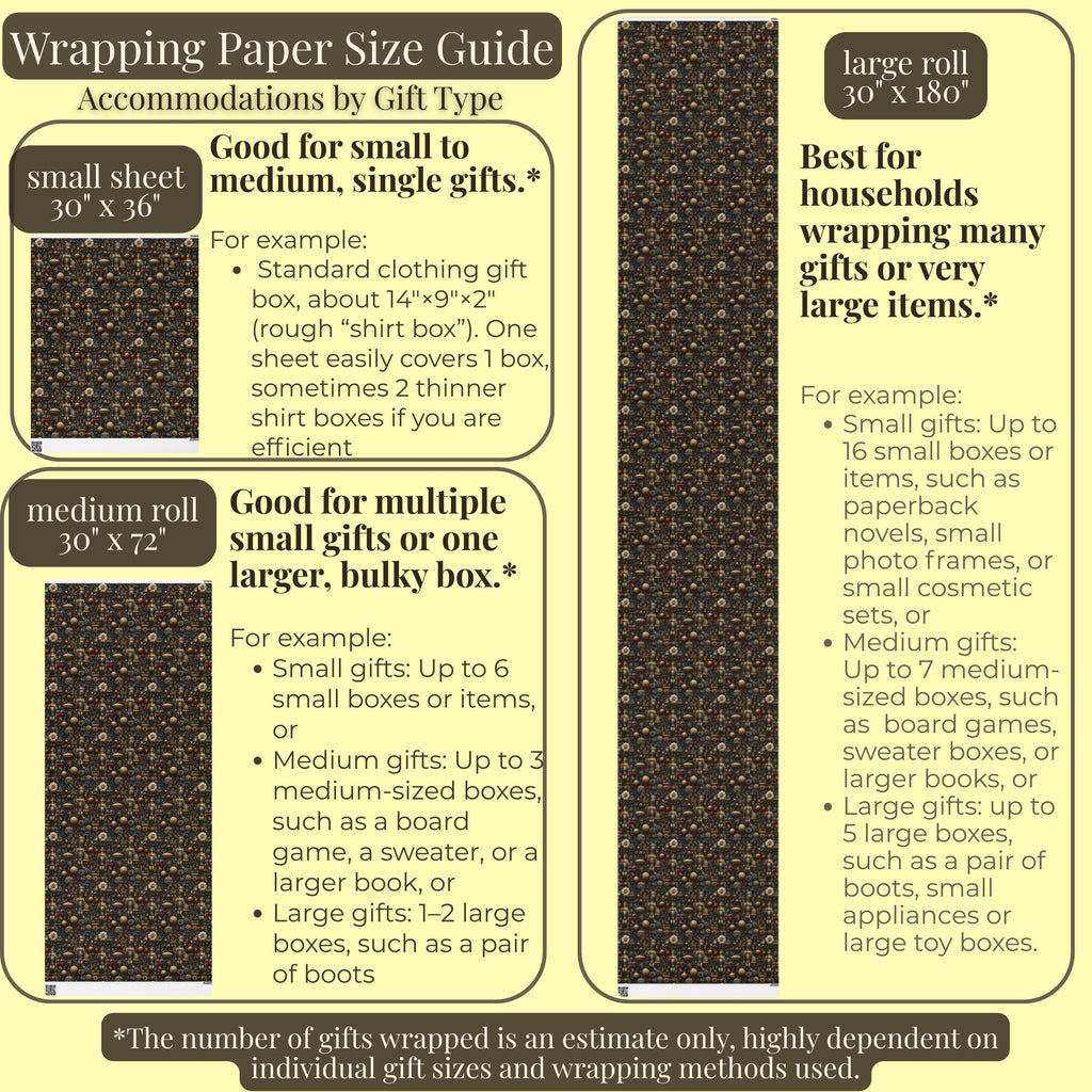 William Morris Christmas Wrapping Paper: Vintage Style Tree & Botanical Gift Wrap
