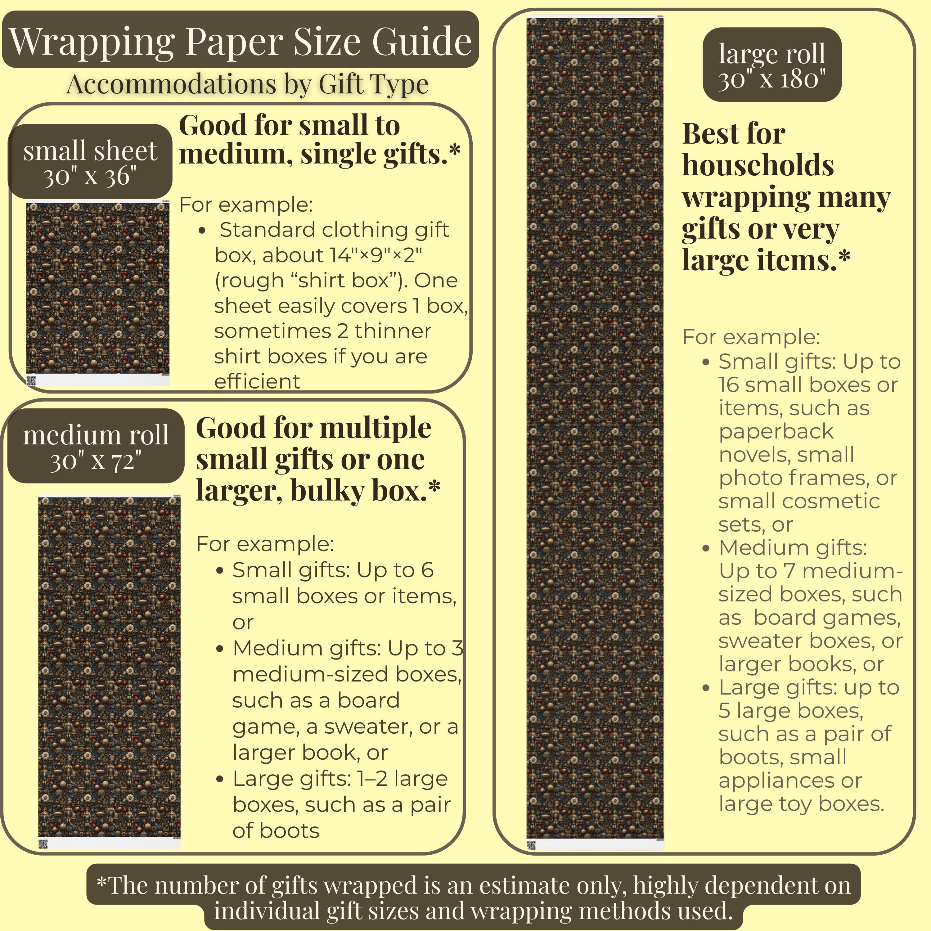 William Morris Christmas Wrapping Paper: Vintage Style Tree & Botanical Gift Wrap
